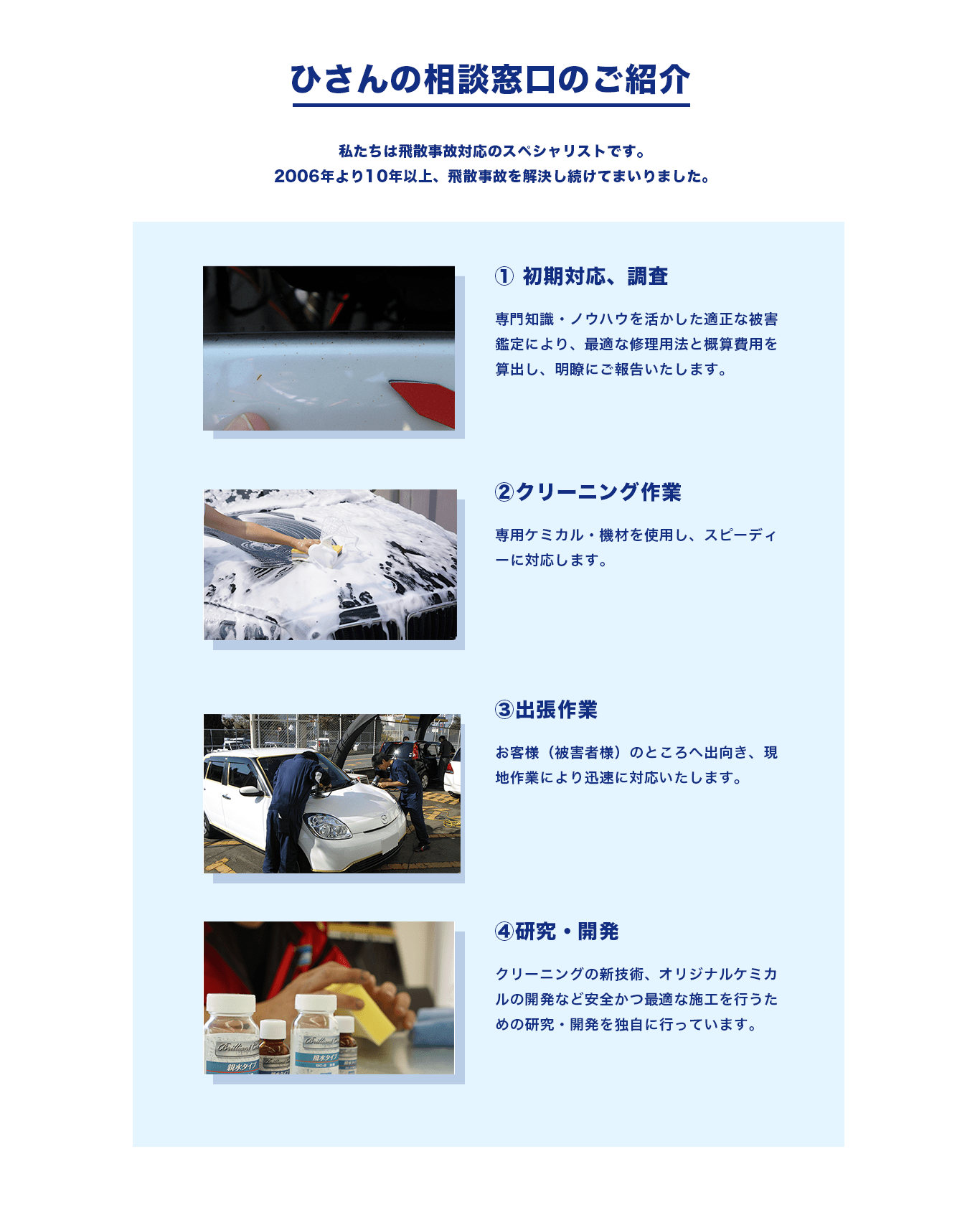 ひさんの窓口の紹介