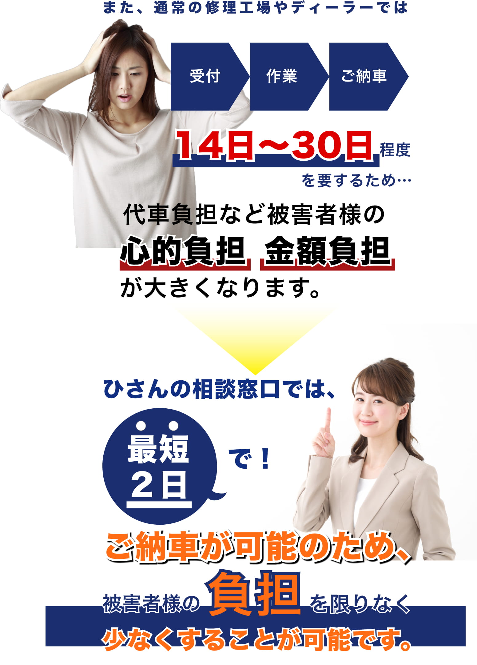 管理者向けのお悩み